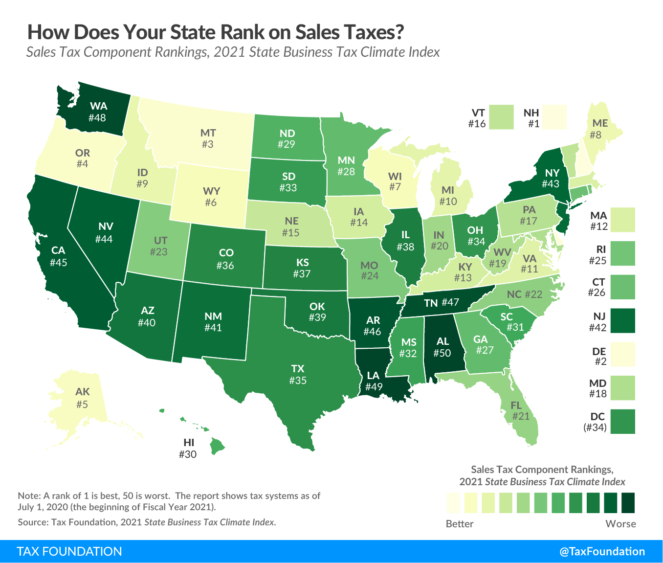 Nebraska State Income Tax Rate 2021 Federal Withholding Tables 2021