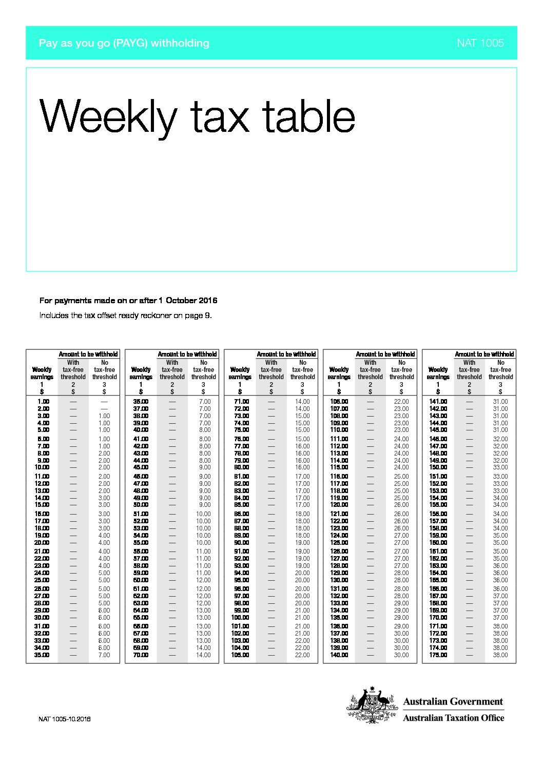 Tax Tables Weekly 2019 Review Home Decor